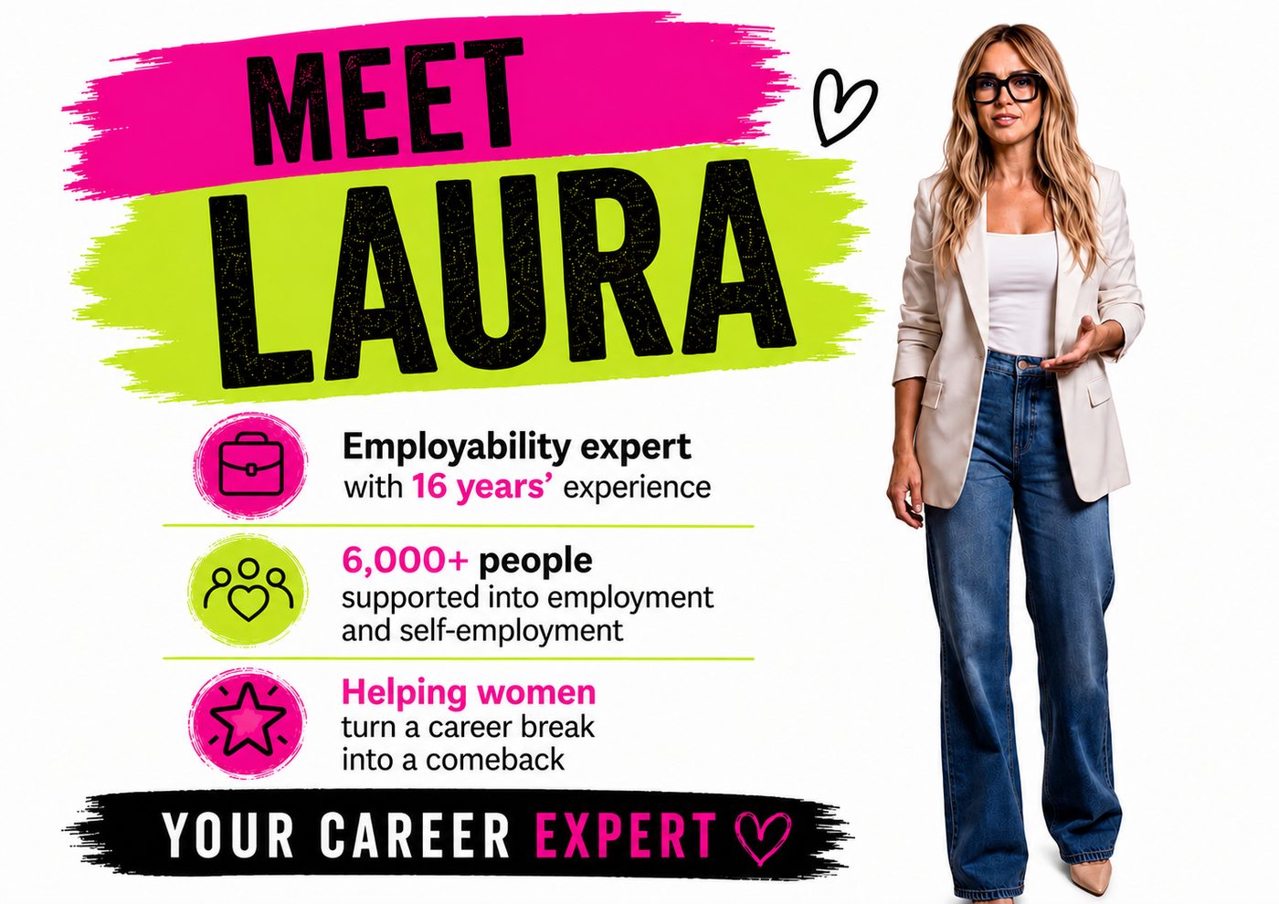 Laura Hughes, That Career Expert